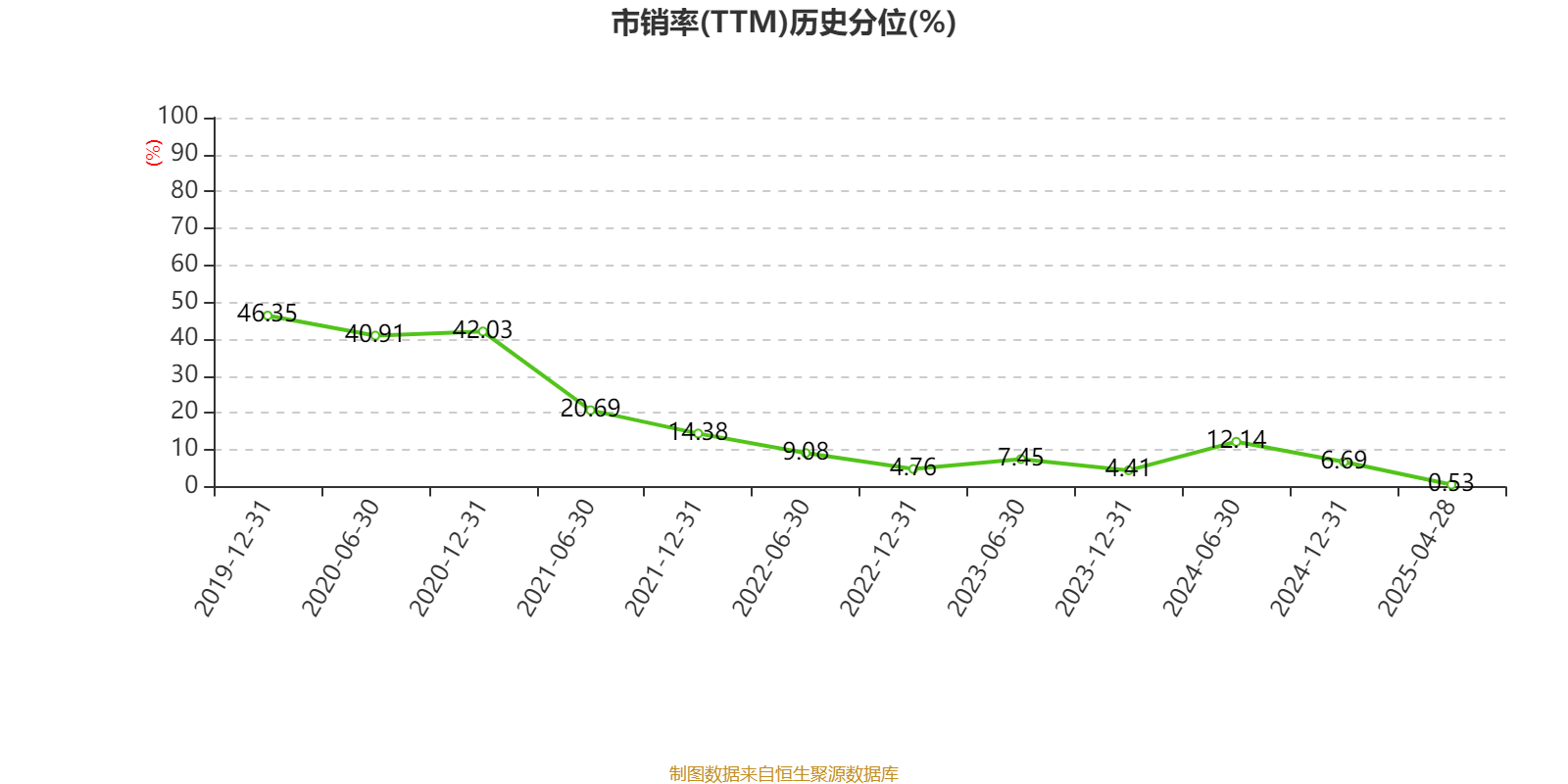 寧滬高速2024年業(yè)績點(diǎn)評 凈利增長12.09%至49.47億，高分紅計(jì)劃彰顯穩(wěn)健