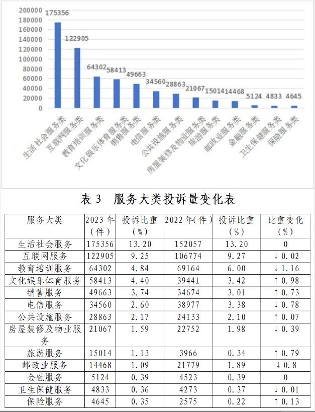 山西省消費(fèi)者協(xié)會發(fā)布日用雜品銷售提示 守護(hù)消費(fèi)權(quán)益，品質(zhì)生活有保障